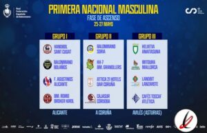 sorteo_fase_ascenso_sanjose_1