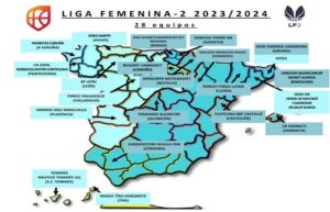 grupos_lf2_1