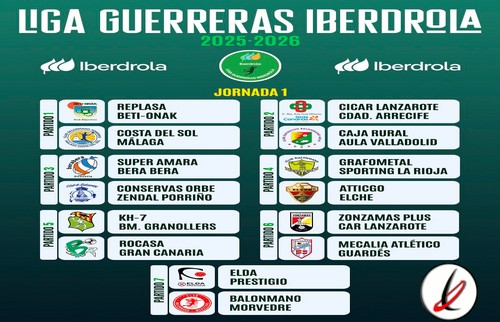 calendario_iberdrola_2