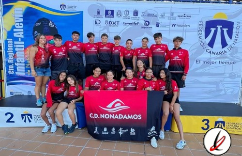 nonadamos_ctocanarias_alevin_infantil_1