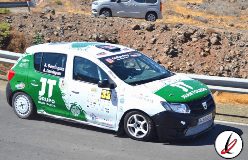Abian Dominguez Dacia Sandero